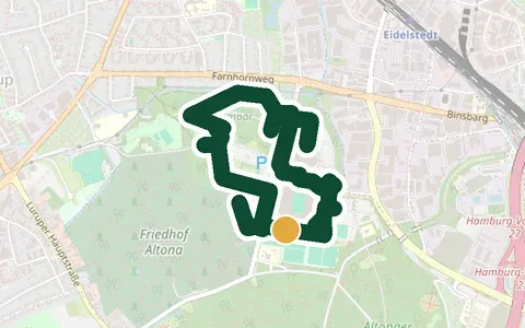 Karte: Altonaer Volkspark (Hügel-Run)